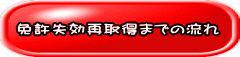 免許失効再取得までの流れ